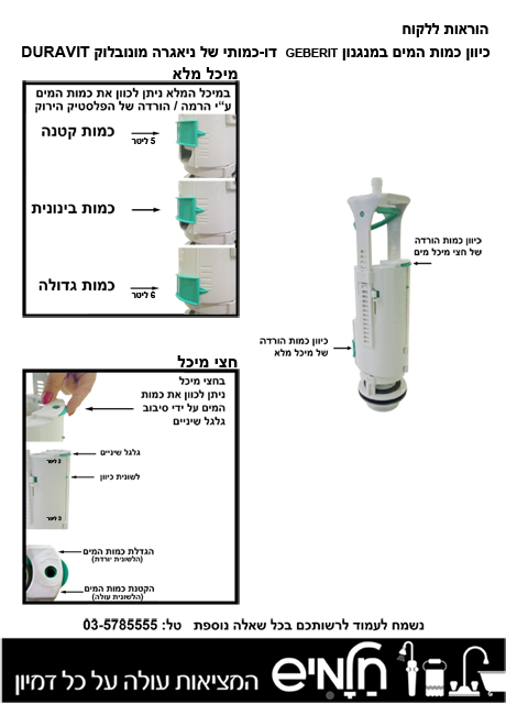 הוראות ללקוח: כיוון כמות המים במונובלוק DURAVIT